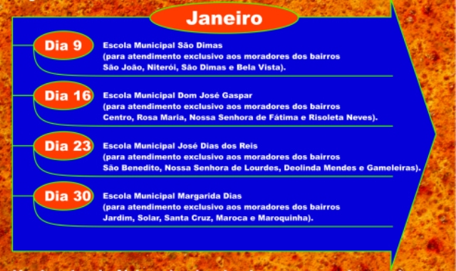 Prefeitura de Ibiá promove encontros com populares no mês de janeiro