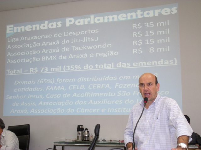 Vereador Fabiano destina R$ 73 mil, de suas emendas parlamentares, ao esporte araxaense