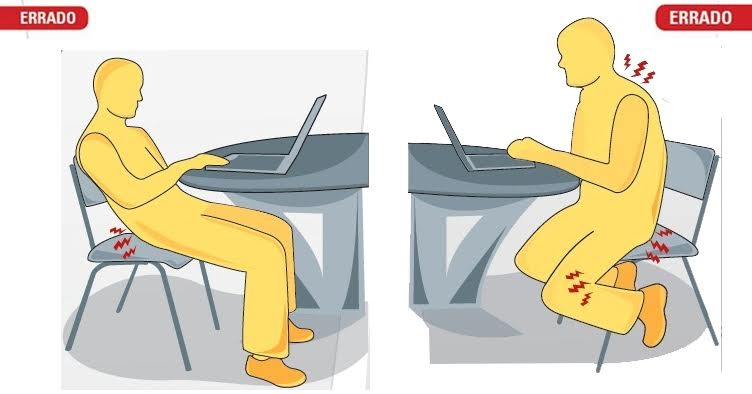 Instituto alerta sobre riscos para quem trabalha muito tempo sentado