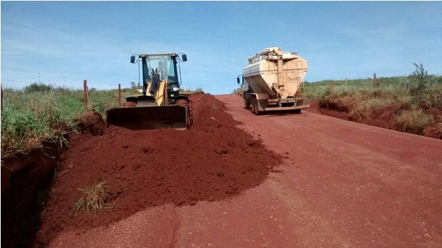 Ocorrências Policiais – 37º Batalhão da Polícia Militar