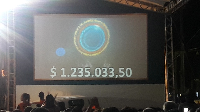 Campanha De Mãos Dadas Contra o Câncer arrecada mais de um milhão de reais