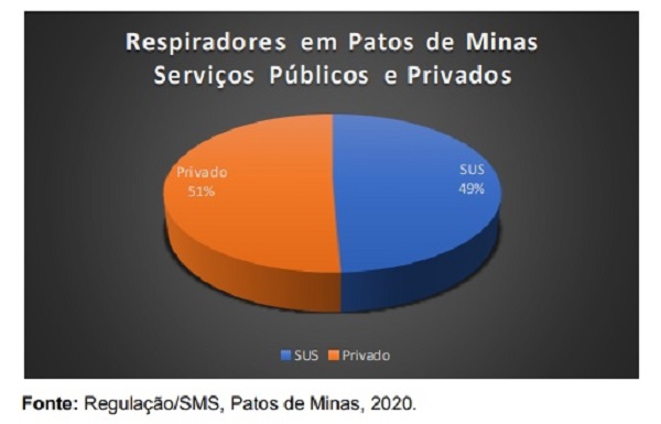SEF suspende envio de guias de pagamento ao endereço do contribuinte