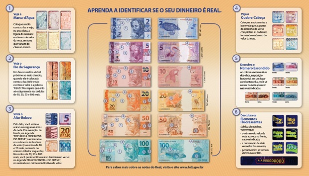 Testes rápidos apontam anticorpos no organismo de quem já teve Covid-19