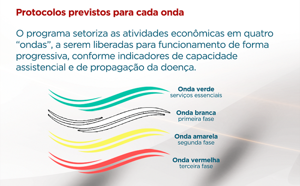 INSS regulamenta mudanças nos empréstimos consignados para aposentados e pensionistas