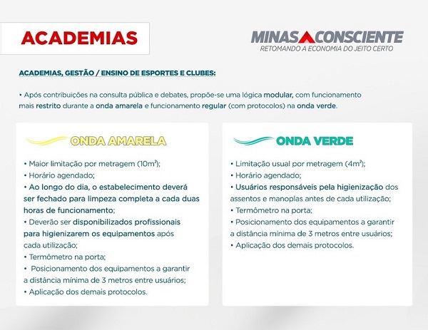 BDMG vai capacitar gratuitamente micro e pequenas empresas