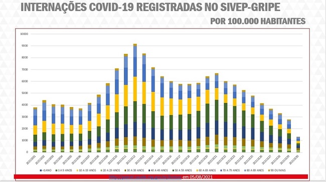 Caminhada do Agosto Lilás em Araxá marca 15 anos da Lei Maria da Penha nesse sábado