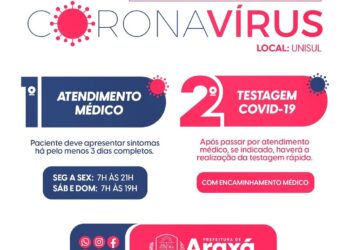 Secretaria de Saúde define testagem rápida em Araxá após consulta médica